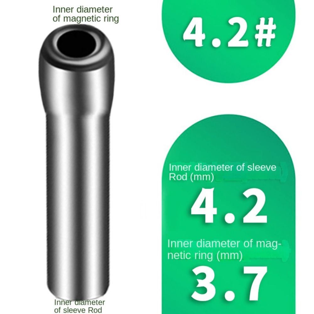 5Pcs 2.8-4.6mm Chinatrust Tip  - đánh giá và giá Fishing Rod Guide Replacement