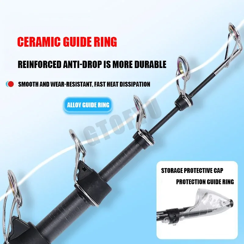 2.1-4.5M Telescopic Surf Rod S - đánh giá và giá Fishing Rod Surf