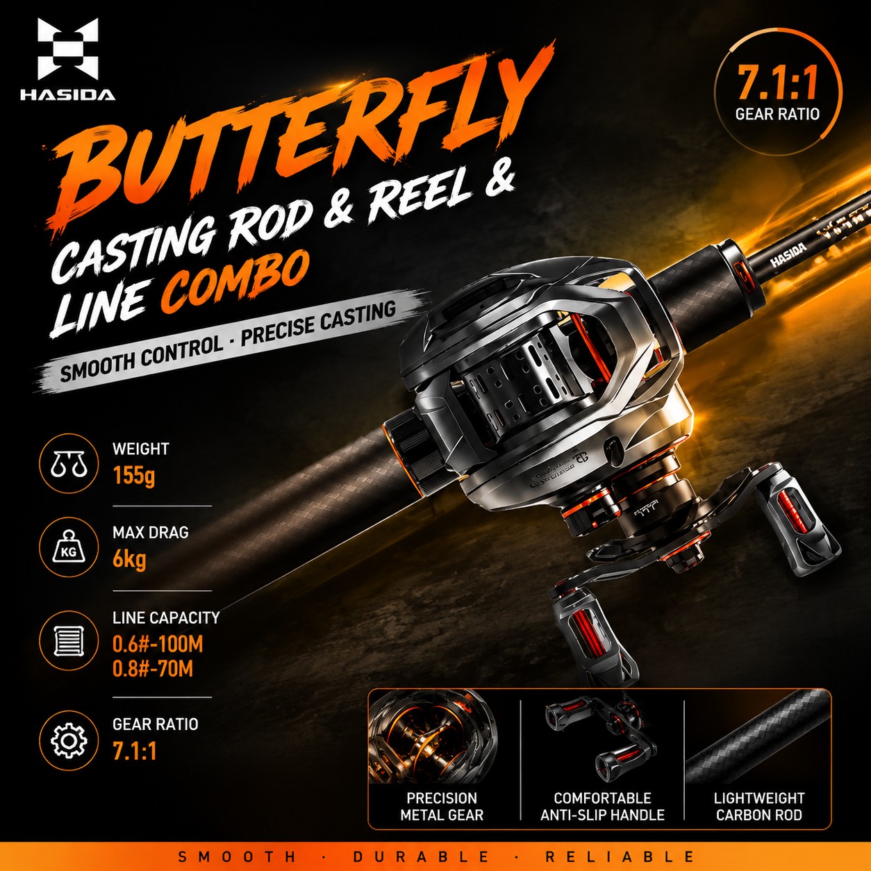 HASIDA BFS Carbon Fiber Fishin - đánh giá và giá Fishing Rod Carbon Fiber