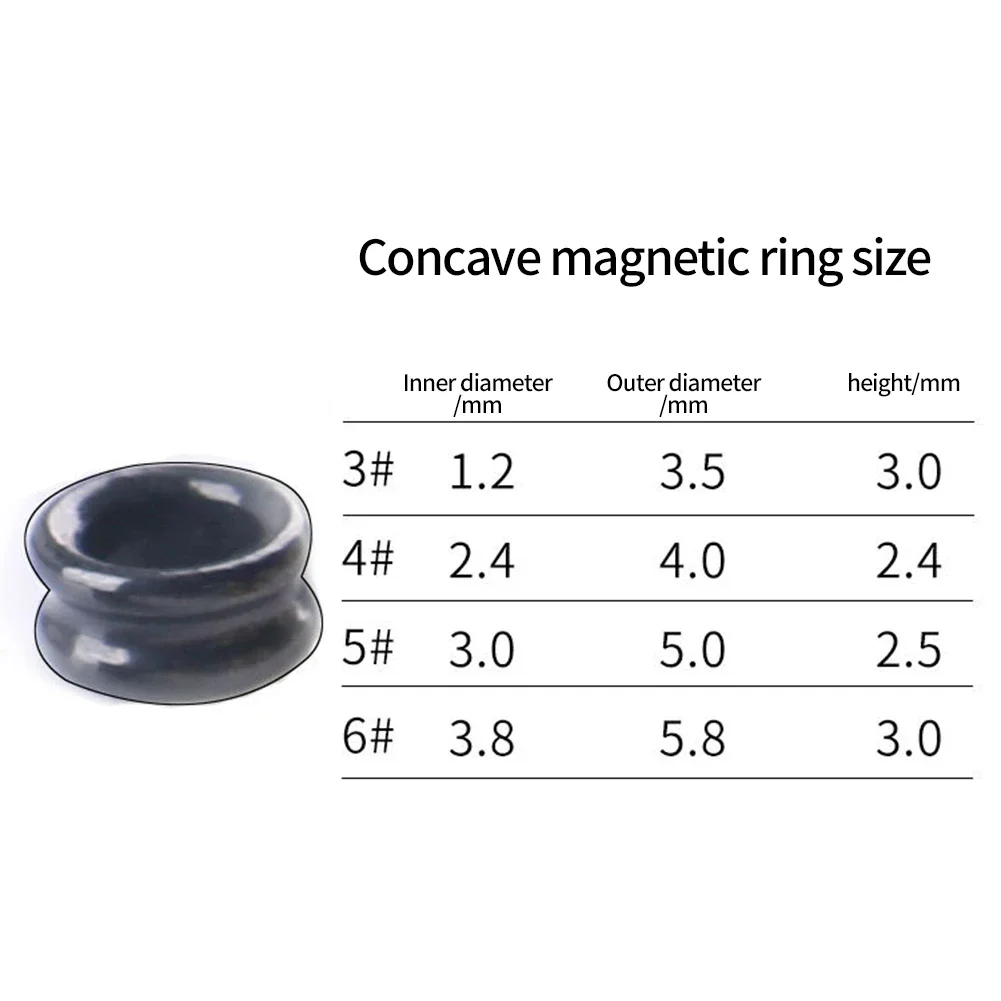 5x DIY Fishing Rod Guides Ring - đánh giá và giá Fishing Rod Repair Kit