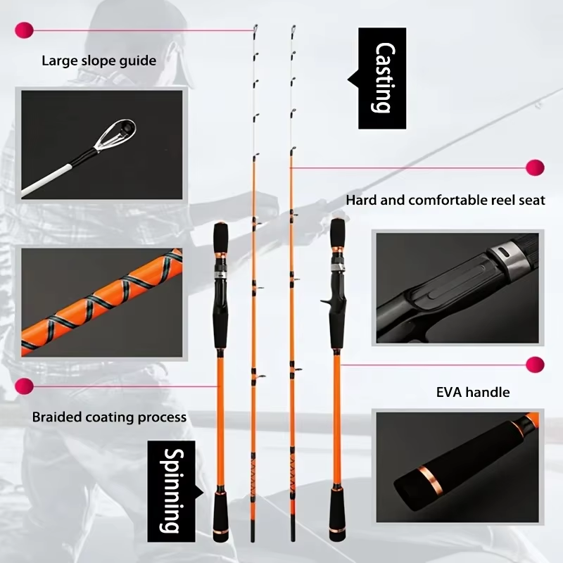 1.55M Saltwater Offshore Spinn - đánh giá và giá Fishing Rod Surf