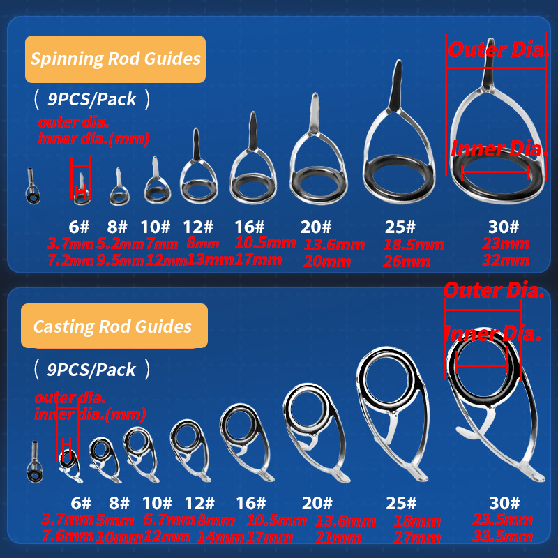 9Pcs Fishing Rod Guides Ring R - đánh giá và giá Fishing Rod Guide Replacement