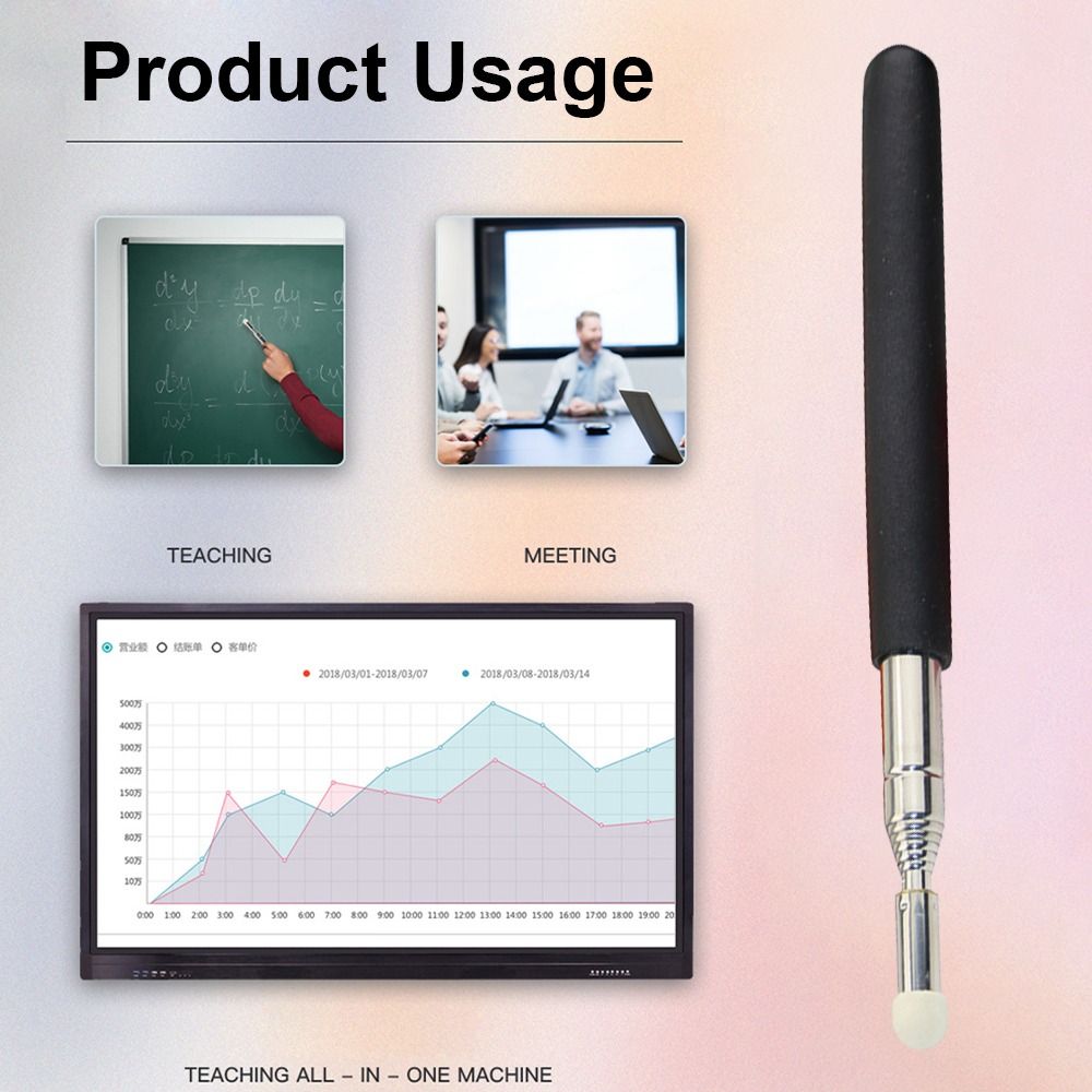 Screen Pointer Pen Telescopic  - đánh giá và giá Fishing Rod Telescopic