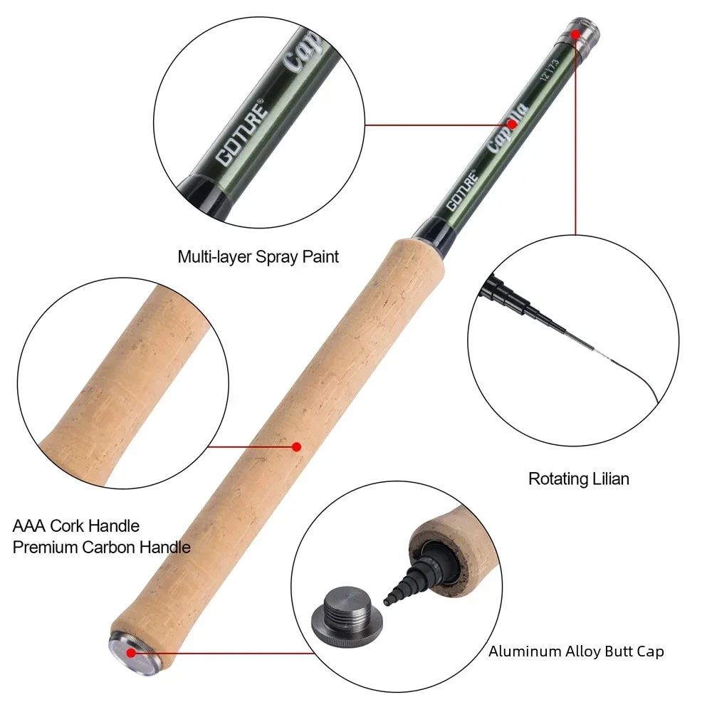 Goture 12FT Classical Tenkara  - đánh giá và giá Fishing Rod Combo